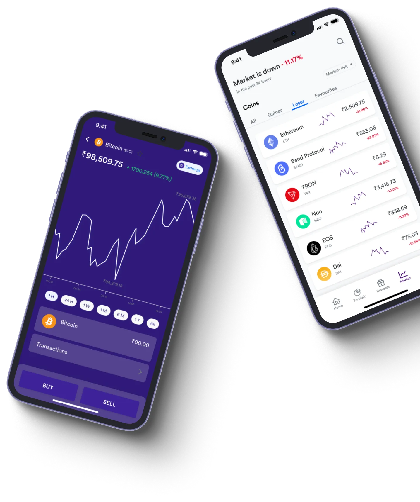 Immediate Relpax AI - What exactly is online trading?